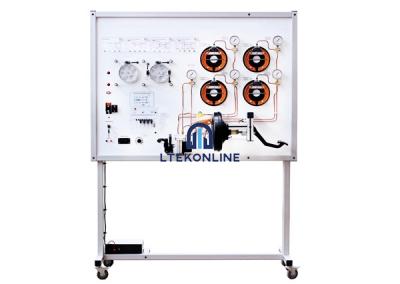 Abs Braking System Training Board Simulator