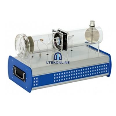 轴流风机示范机组