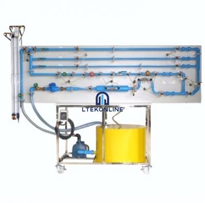 紧凑的管道损失测试集,小