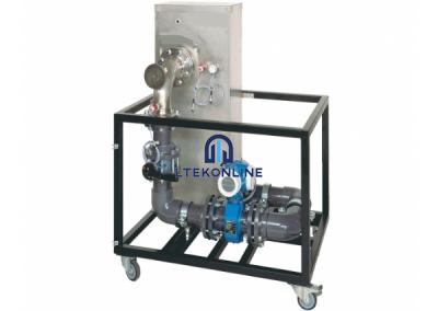 Computerized Axial Flow Pump Test Rig