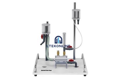 Computerized Hydraulic Ram