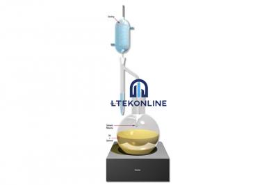 Dean and Stark Apparatus