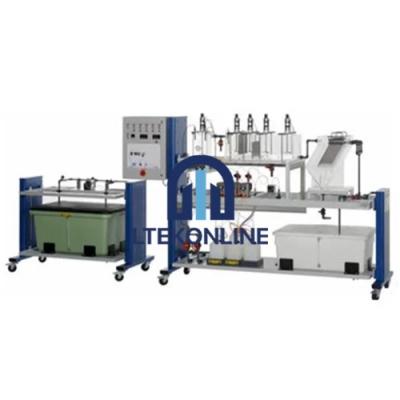 Domestic Heating System Control Training Panel