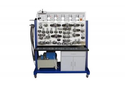 Flexible Manufacturing System