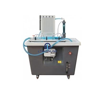 流量计示范单元