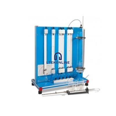 流体静力学和压力测量