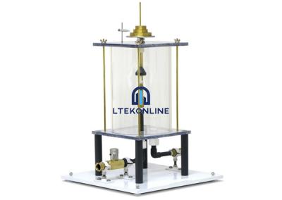 自由和强迫旋涡，旋转桨