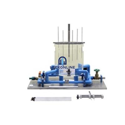 自由和强迫旋涡装置