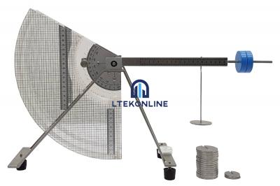 Hydrostatic Pressure, Tilting Jar Quadrant