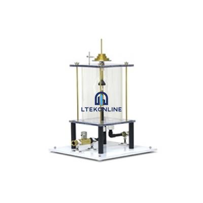 喷射装置的影响