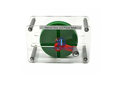 内齿轮小齿轮驱动