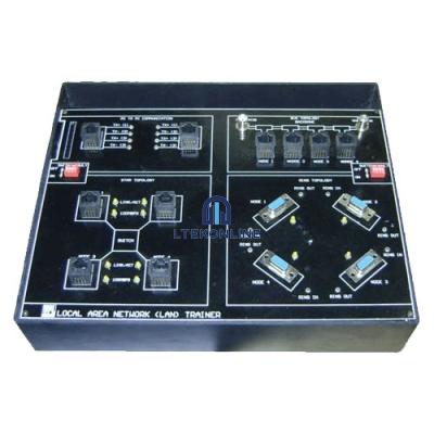 LAN培训师
