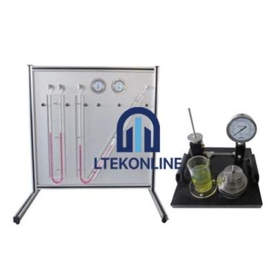 Methods of Pressure Measurement