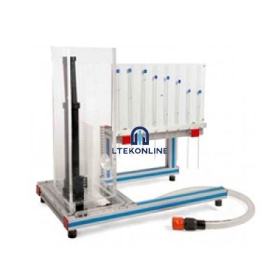 Orifice and Mouth Piece Flow Apparatus