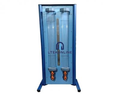 粒子的阻力系数