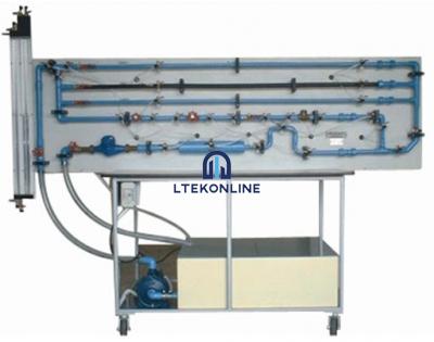 管道损失测试仪，大型