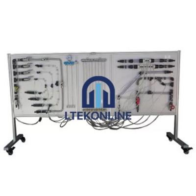 Pipe Friction Training Panel