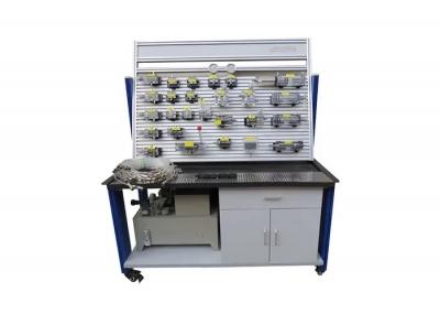 Pressure Control Trainer