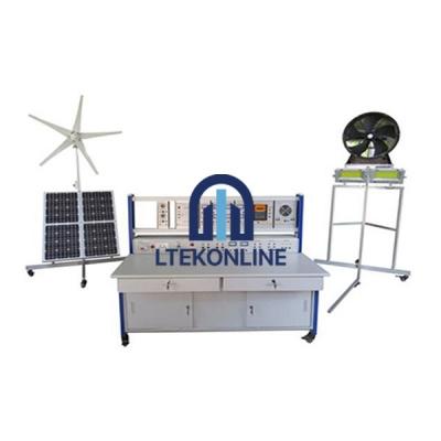 国内能源系统Productionv