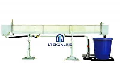 倾斜流动通道，300毫米。宽的