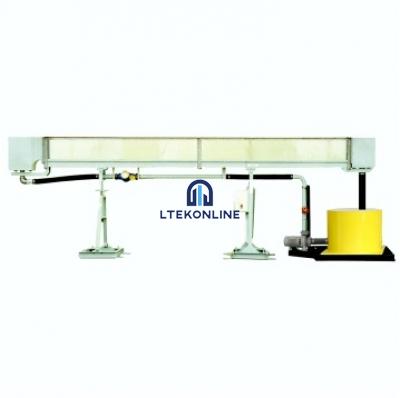 TILTING FLOW CHANNEL, 600 mm. wide