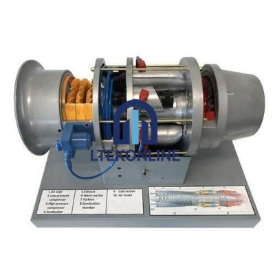 Turbo Jet Engine Model