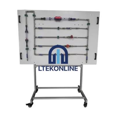 Valves Loss Training Panel