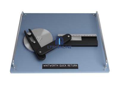 惠特沃思快速返回机制