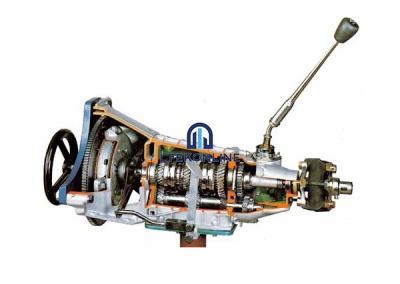 Working Model Of Gear Box With Clutch